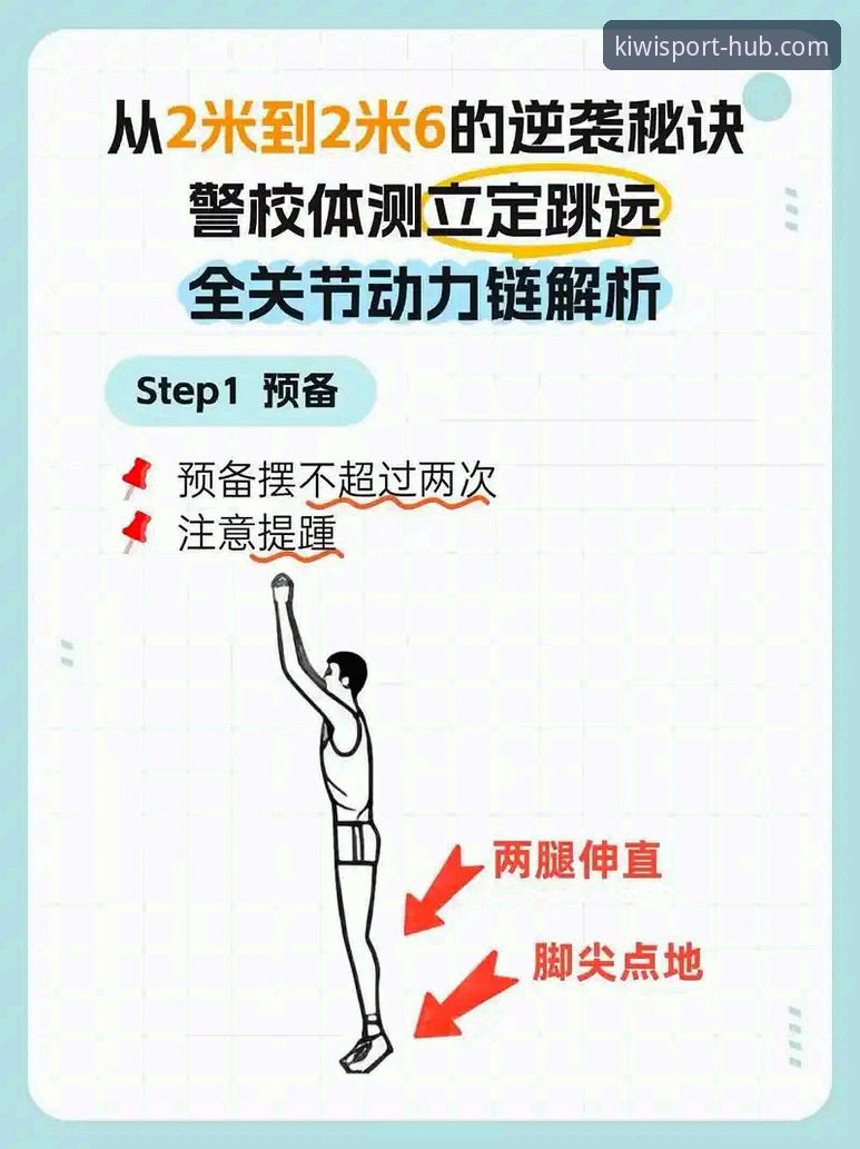 7个让奇异果体育更新迅速教程立竿见影的实操技巧